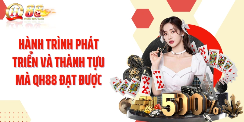 Hành trình phát triển và thành tựu mà QH88 đạt được