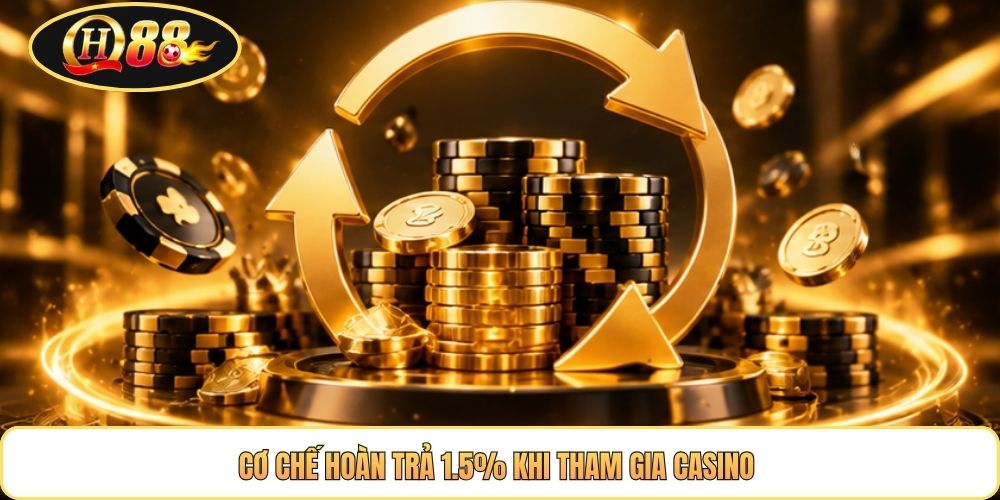 Cơ chế hoàn trả 1.5% khi tham gia casino 