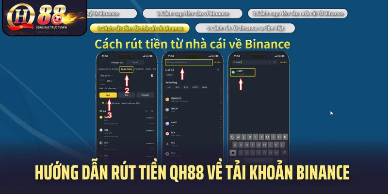Ưu đãi liên quan cần kiểm tra trước khi thực hiện giao dịch rút